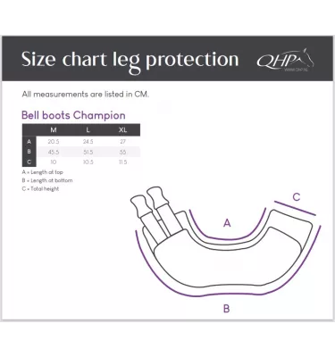 Kaloszki nie przekręcające się Champion