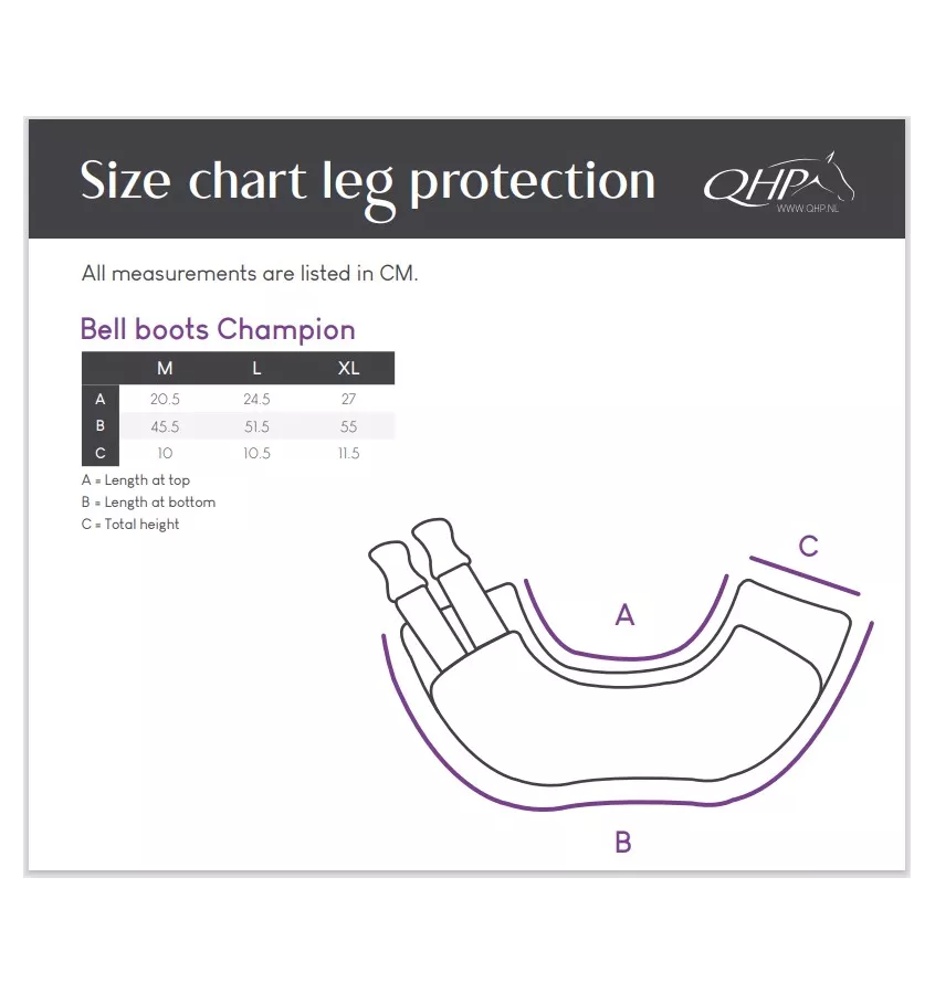 Kaloszki nie przekręcające się Champion