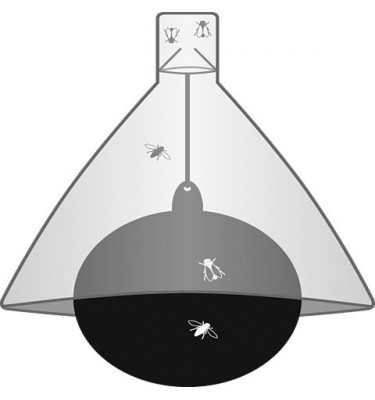 Pułapka wisząca na owady TaonX Eco