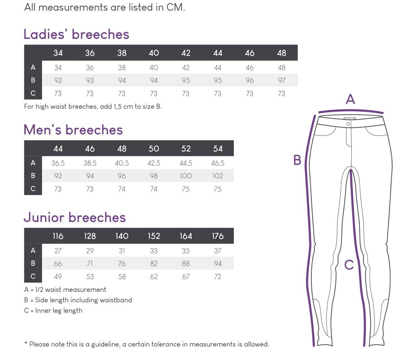 tabela rozmiarów QHP
